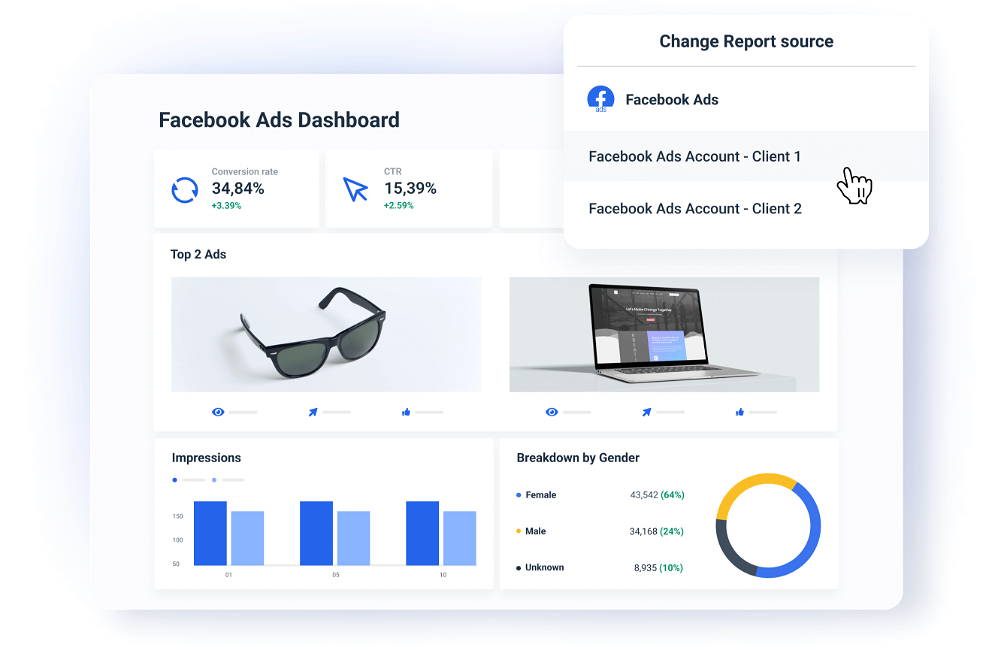 Automatically collect Facebook performance data for all important KPIs