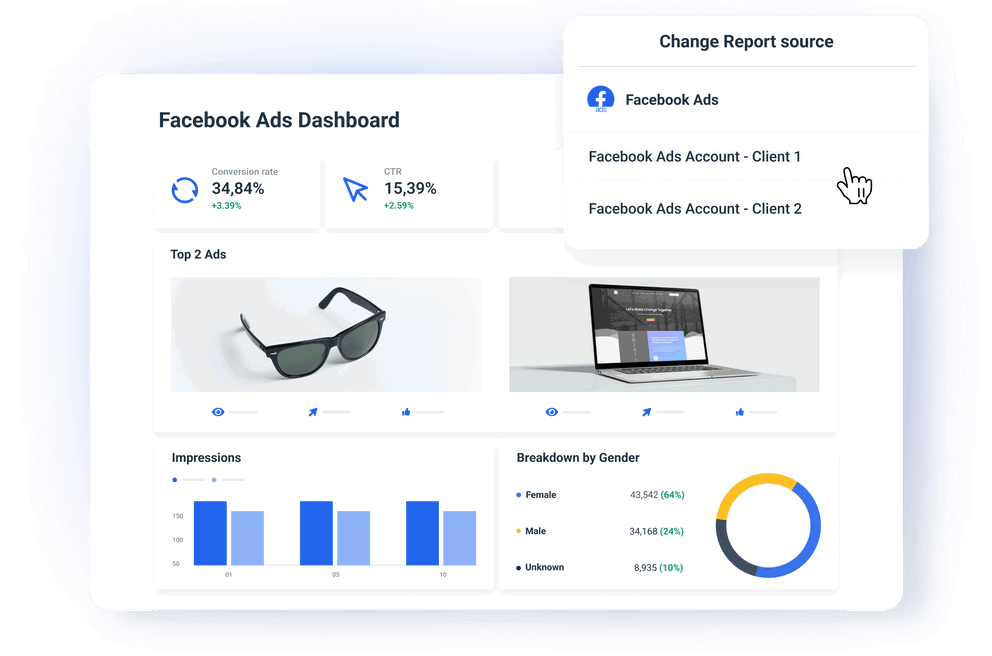 Automatically collect Facebook performance data for all important KPIs