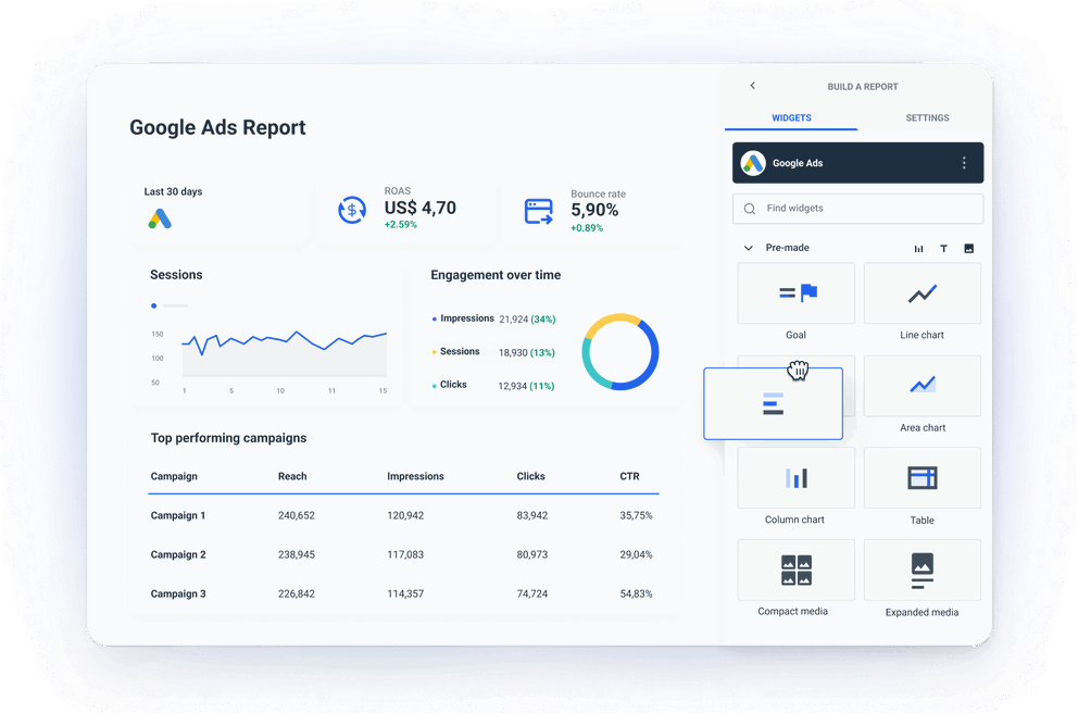 Google Ads Report Template - Get accurate Google Ads performance data in minutes