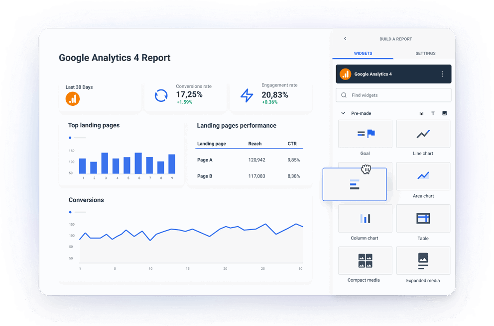 Automatically Collect Data From Your GA4 Property - Google Analytics (GA4) Reporting Tool