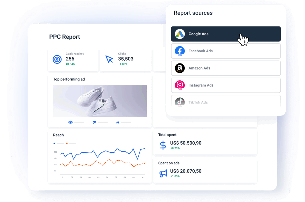 Automatically collect data from multiple channels at once - PPC report template