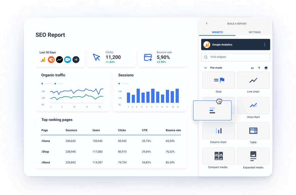 Automatically collect search engine performance data for all KPIs - SEO reporting tool