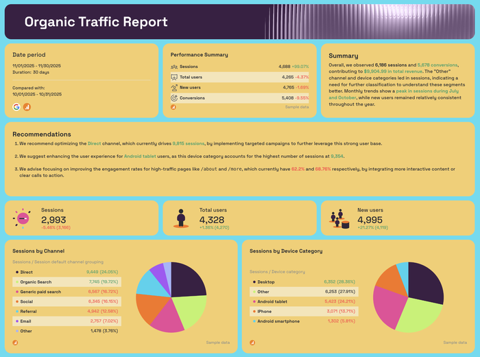 Best SEO Report Template for Clients Ready in Seconds Whatagraph