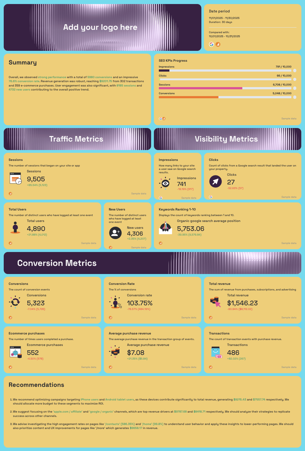 Best Seo Report Template For Clients - SEO report template with charts, metrics and recommendations