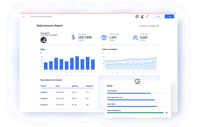 BigCommerce API Integration | Whatagraph