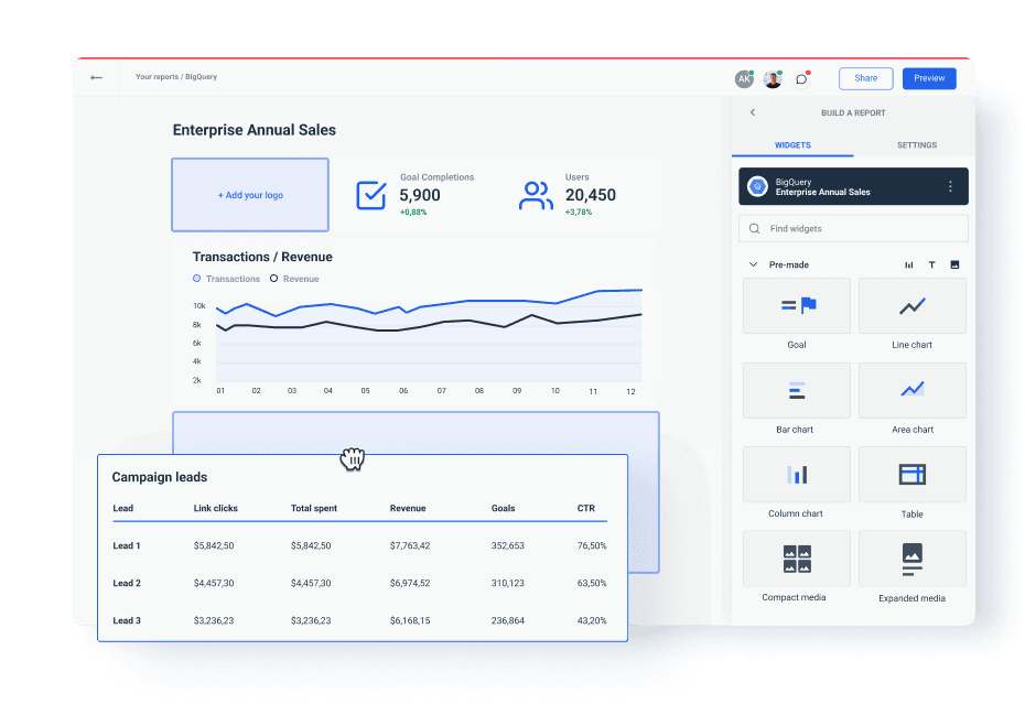 Leverage Whatagraph visualization capabilities using your BigQuery data sets as a source.