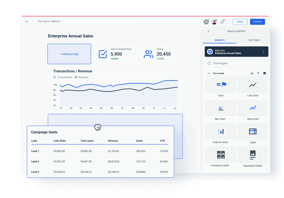 Leverage Whatagraph visualization capabilities using your BigQuery data sets as a source. 