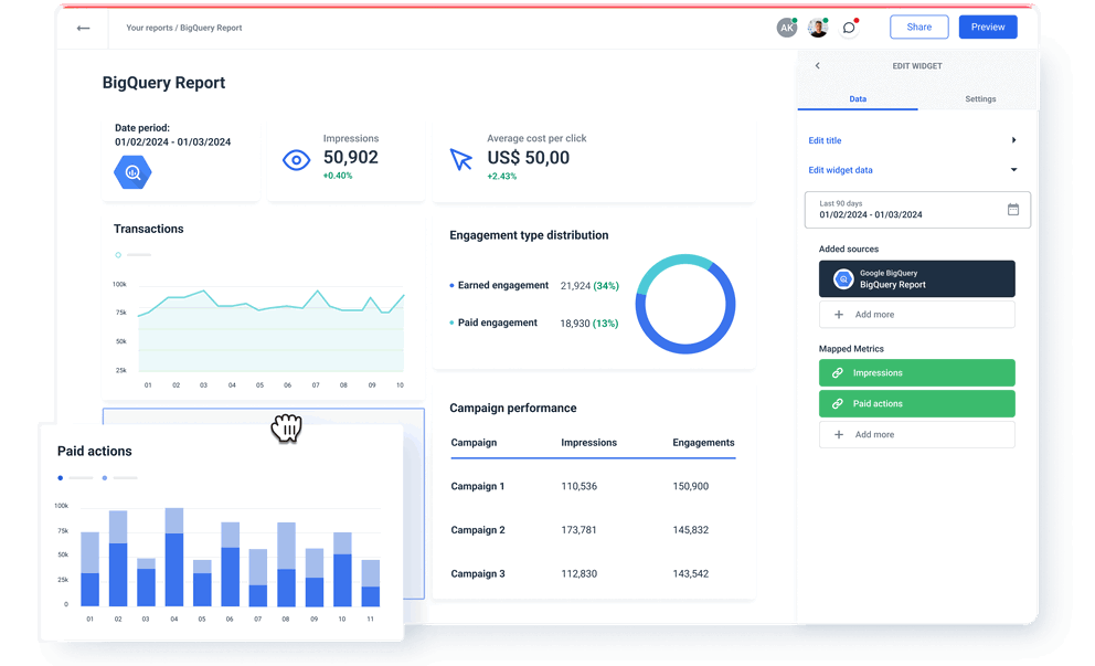 Google BigQuery Report