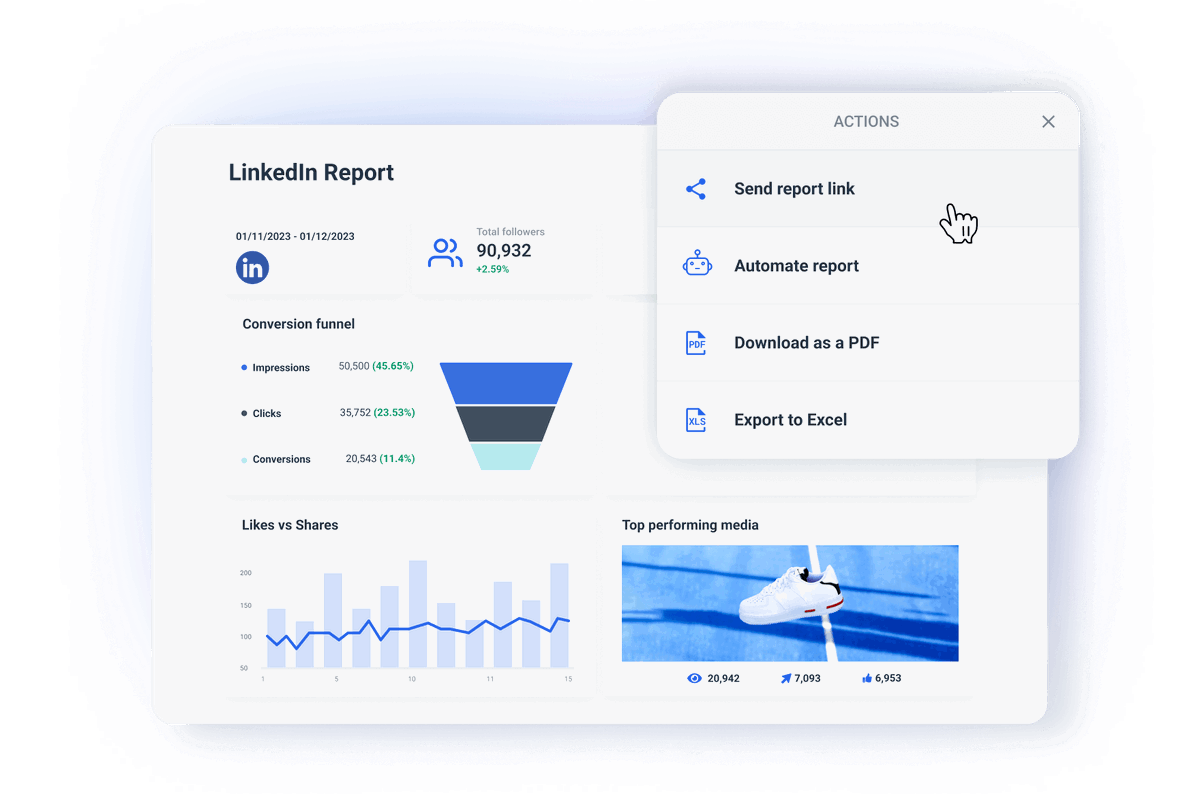 LinkedIn Analytics Report Template - Ready to Use | Whatagraph