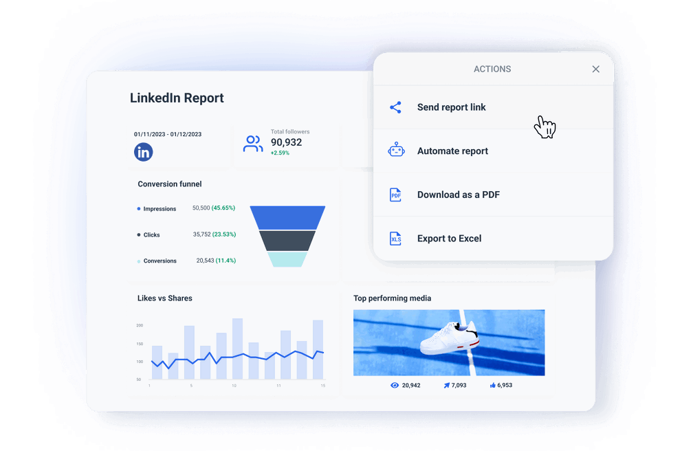 linkedin report sharing