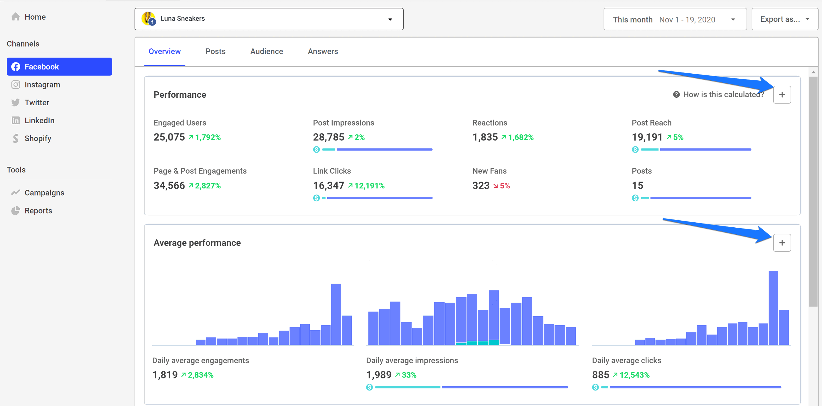 Social Media Analytic Tools - Buffer