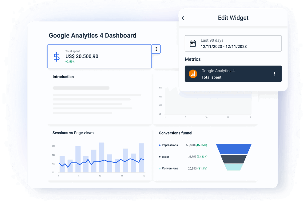 Custom built GA4 dashboards