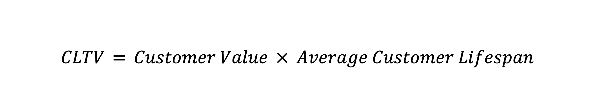 Customer lifetime value