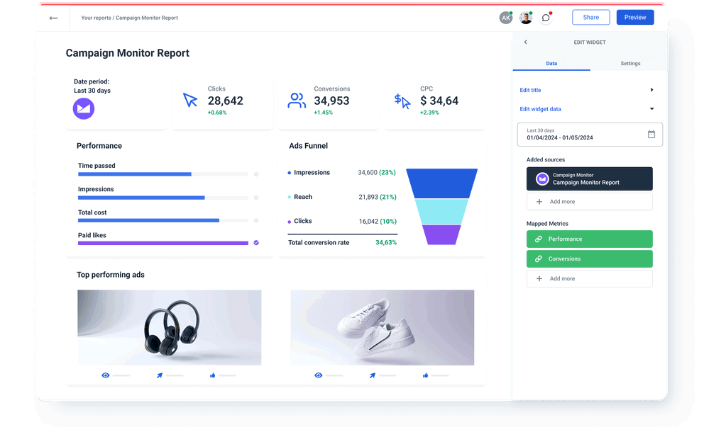 Campaign Monitor Report