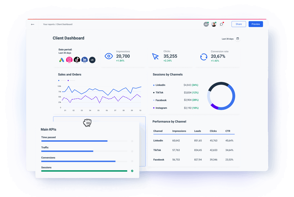 Client Dashboard Software