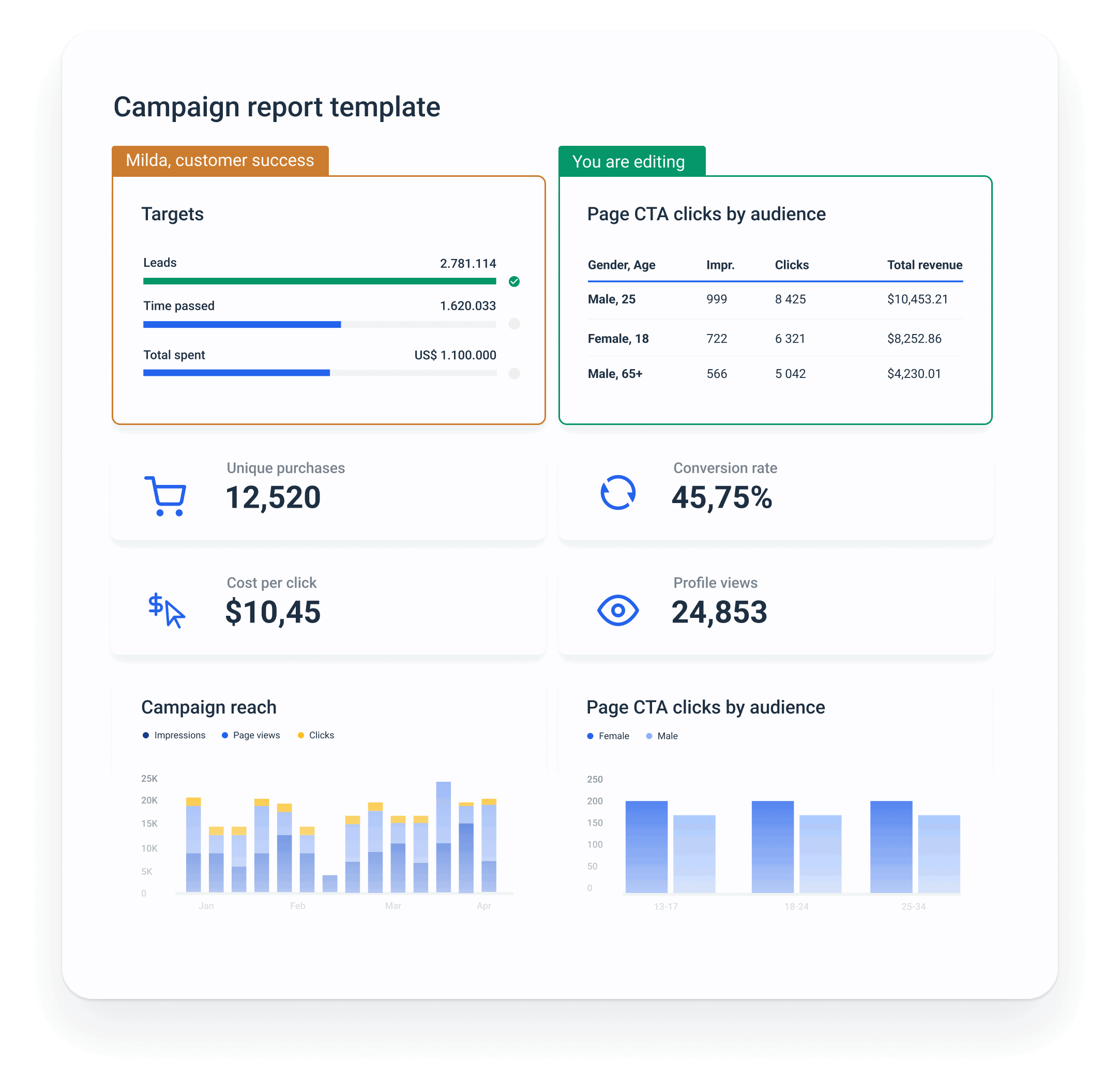 Connect_multiple data_sources.png