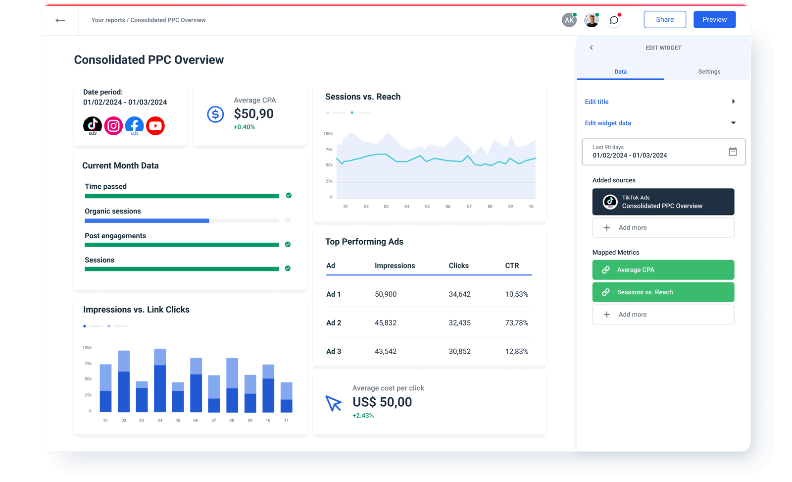 TikTok Ads API Integration | Whatagraph