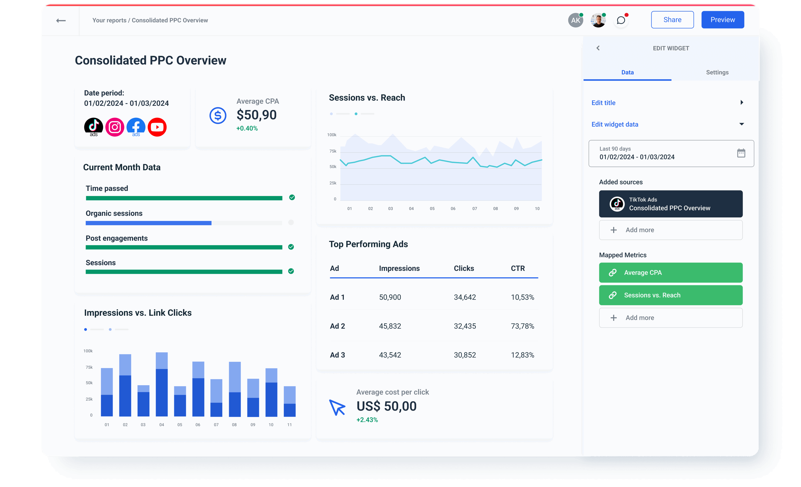 TikTok Ads API Integration | Whatagraph
