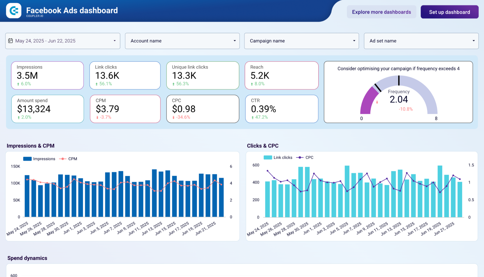 Coupler - Facebook analytics tool.png
