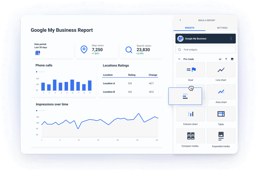 Create Beautiful Google My Business Reports in Minutes - Google My Business Reporting Tool