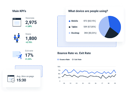  Google Analytics Dashboard to highlight SEO, PPC and e-Commerce data