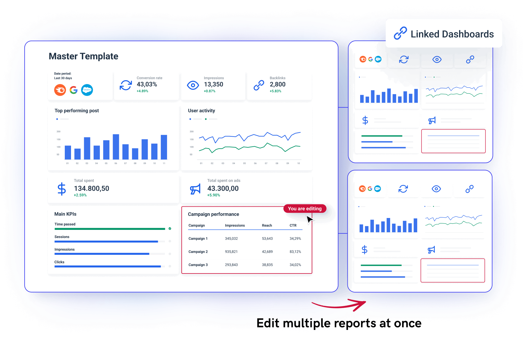 Create an SEO reporting dashboard in minutes with Whatagraph