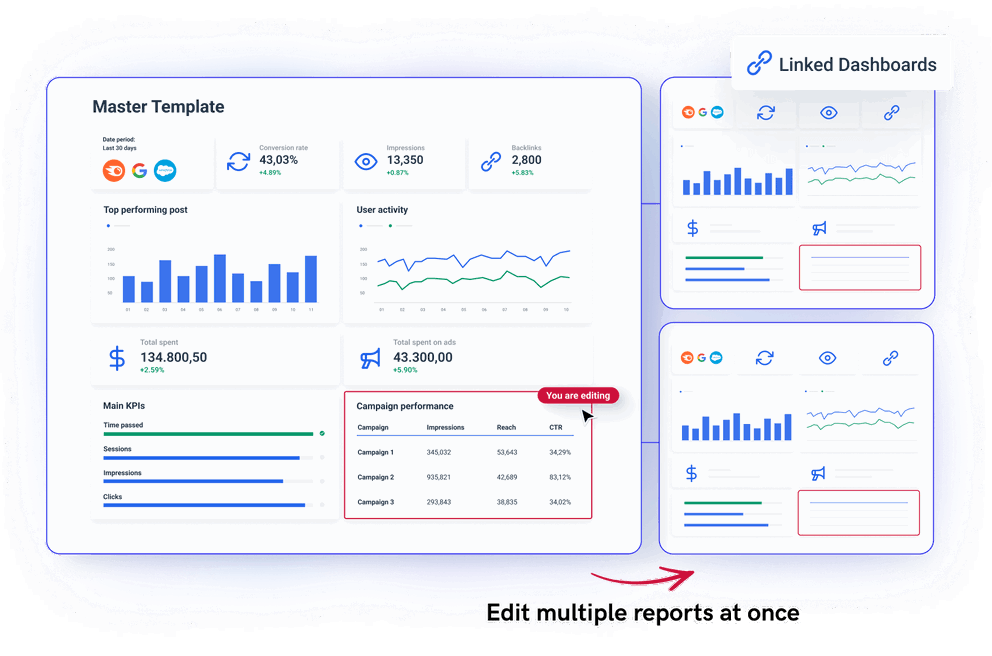 Create an SEO reporting dashboard in minutes - SEO dashboard template