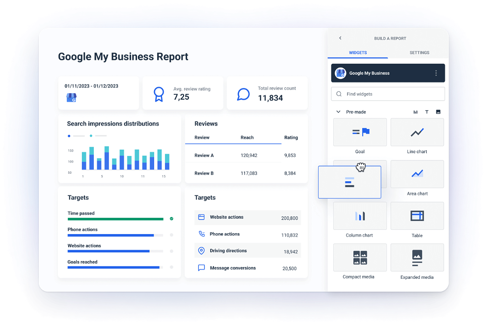 Google My Business Reporting Tool create insights