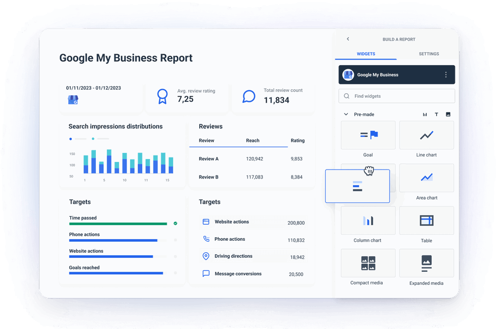 Google My Business Reporting Tool create insights