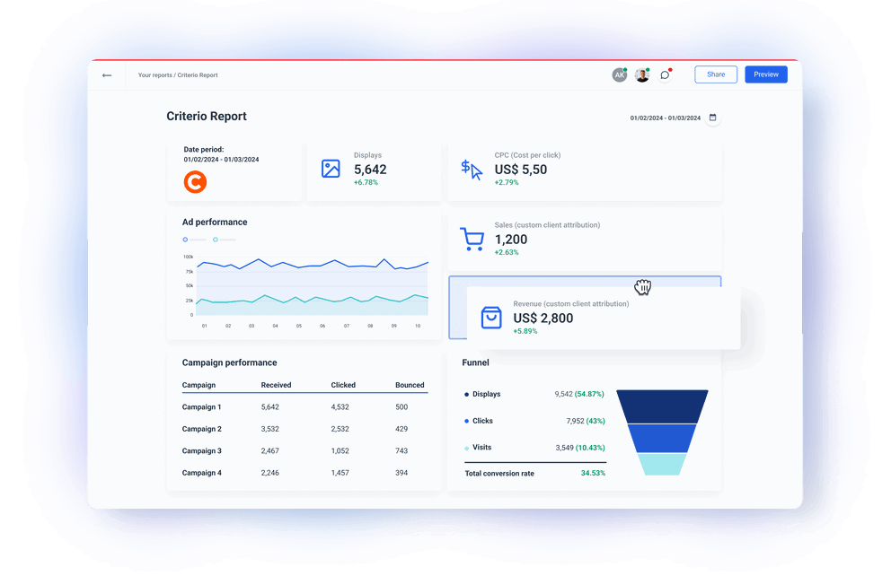 Criteo API Integration - No Code Connector