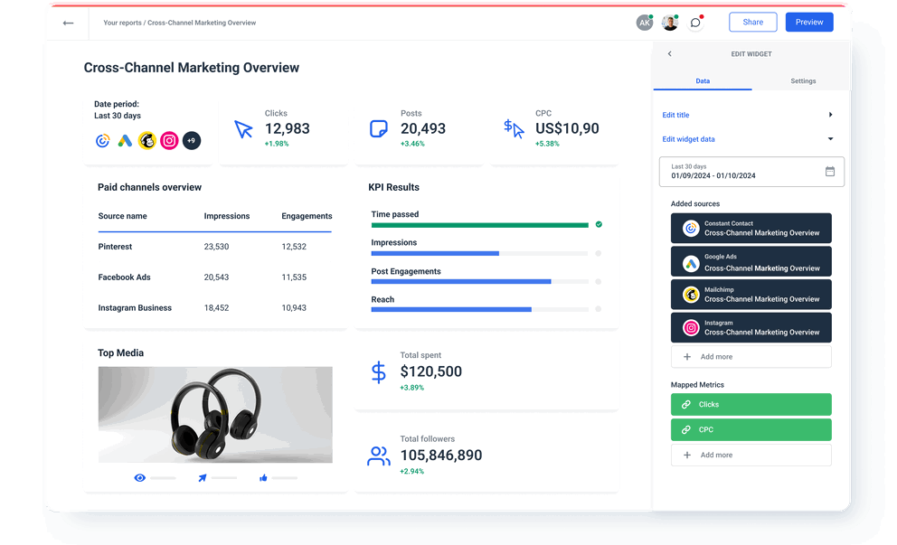 Constant Contact Connector - Cross-Channel Marketing Overview