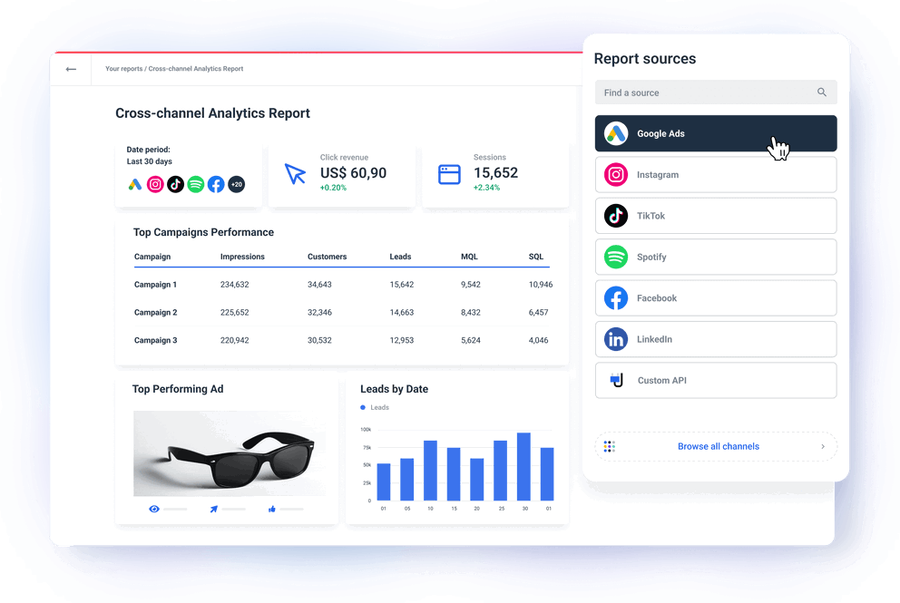 Whatagraph - The Ultimate Cross-channel Analytics Report