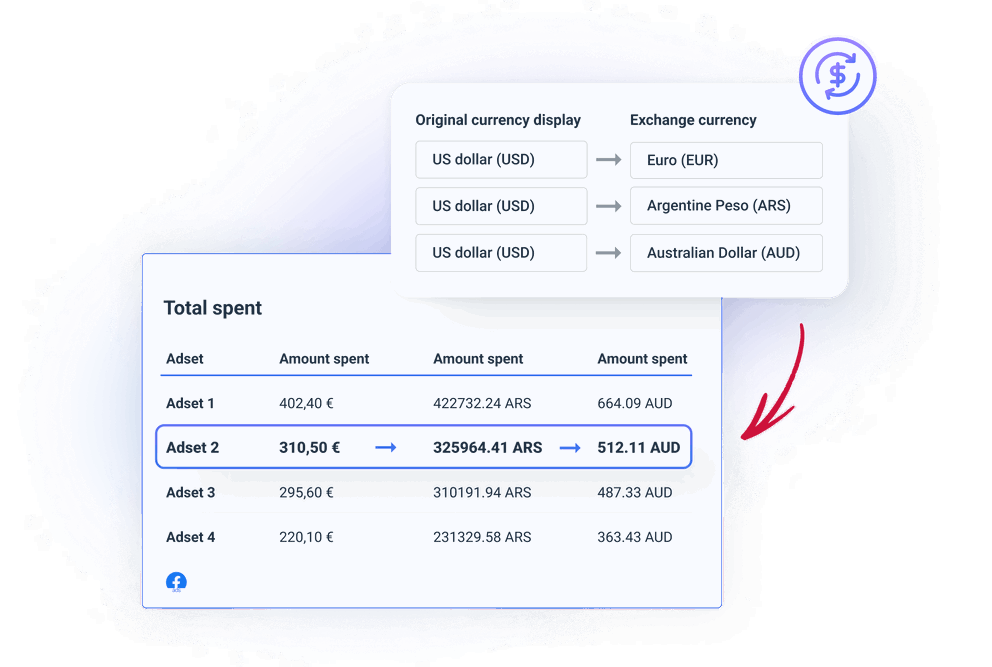 Track ad spend and other monetary metrics in a currency of your choice