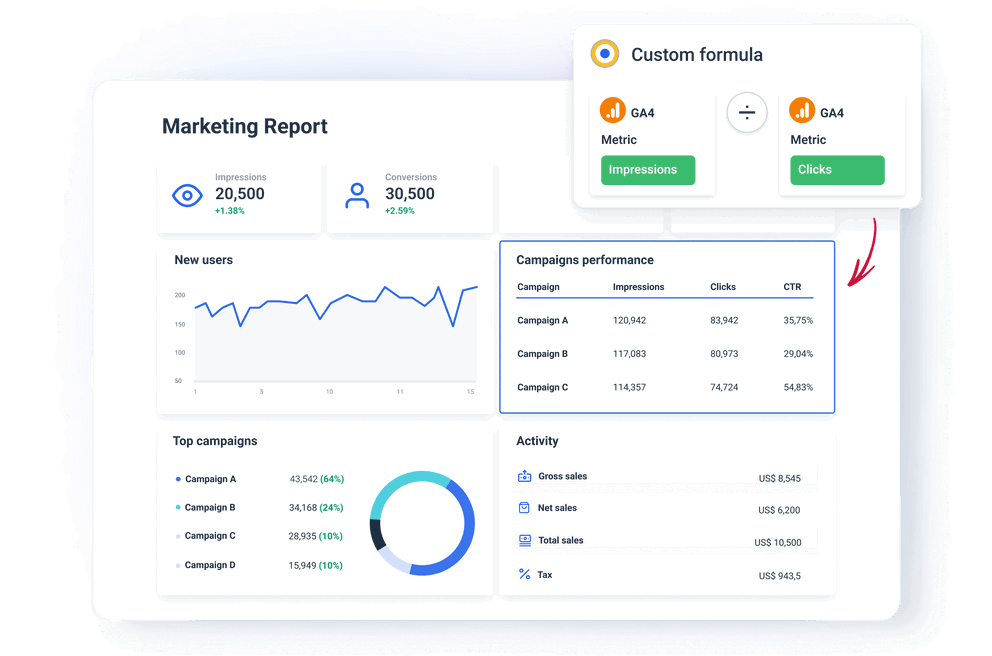 Custom calculations - Marketing Reporting Software