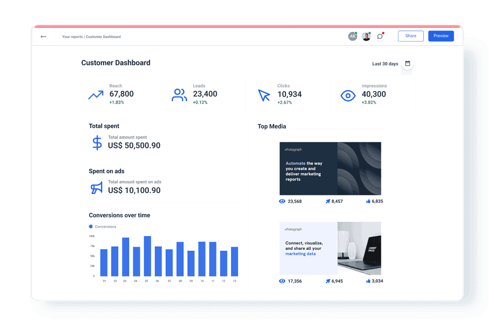 Customer dashboard