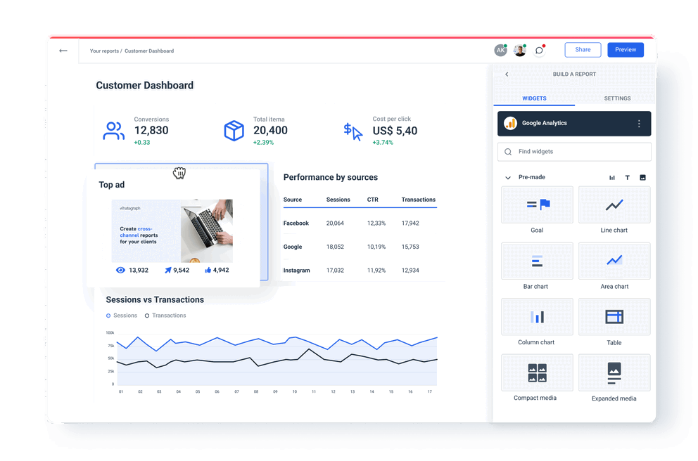 Customer dashboard