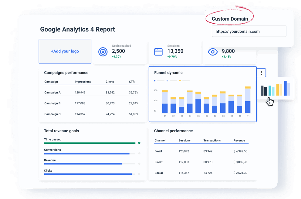 Customize Your Google Analytics Reports - GA4 Report Template 