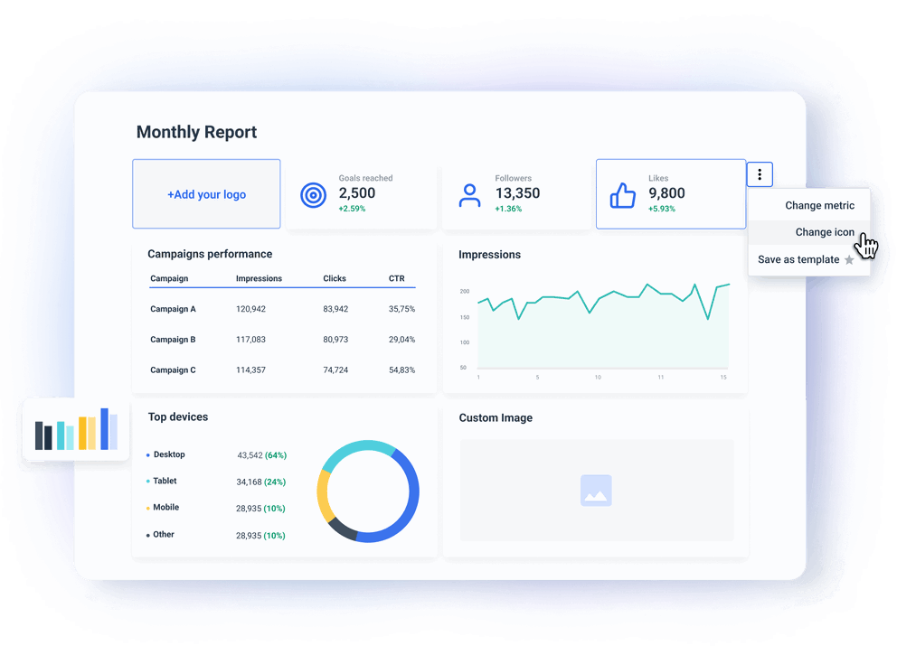 Visualize - Customize everything visually to suit your use case