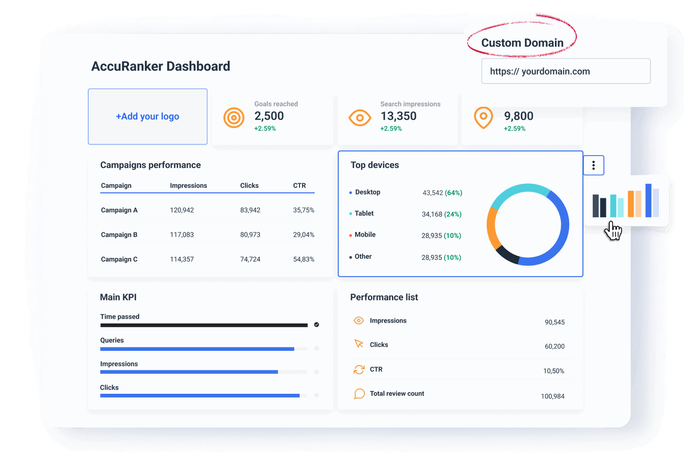 AccuRanker Dashboard and Reporting Software for Marketers Whatagraph