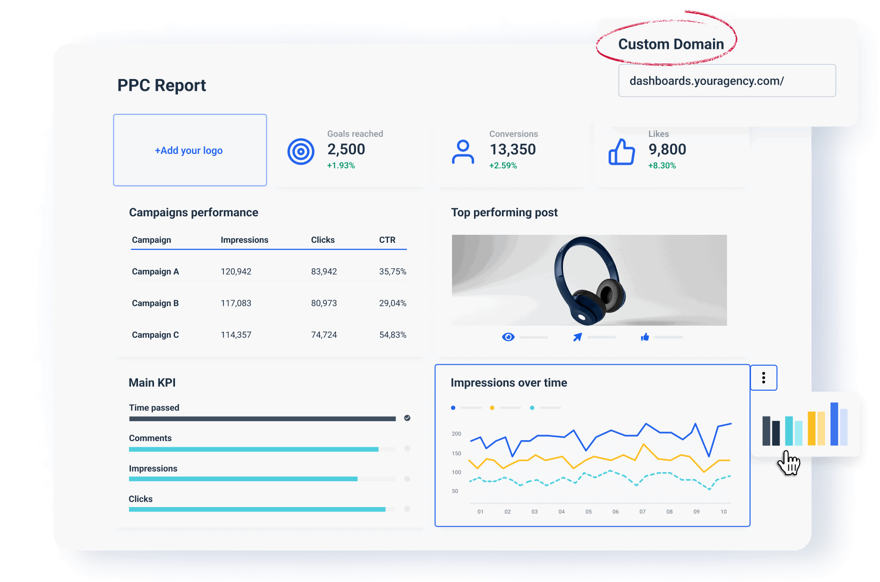 Customize_your_PPC_reports.png