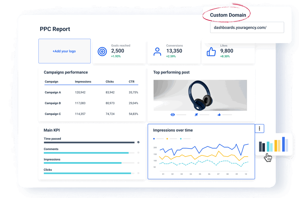 Whatagraph marketing reporting tool