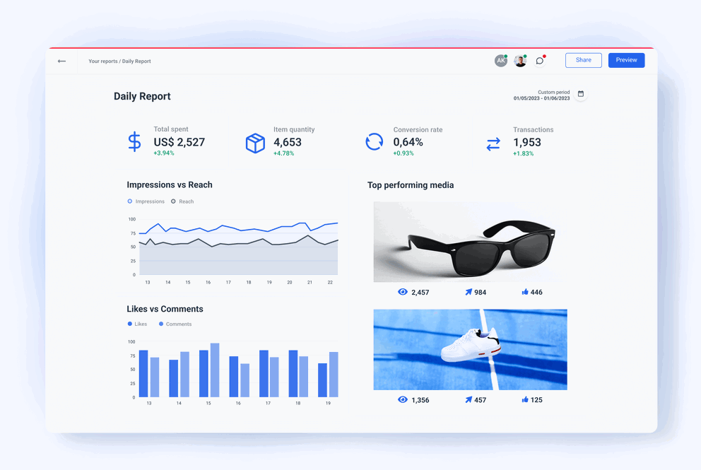 Daily report template