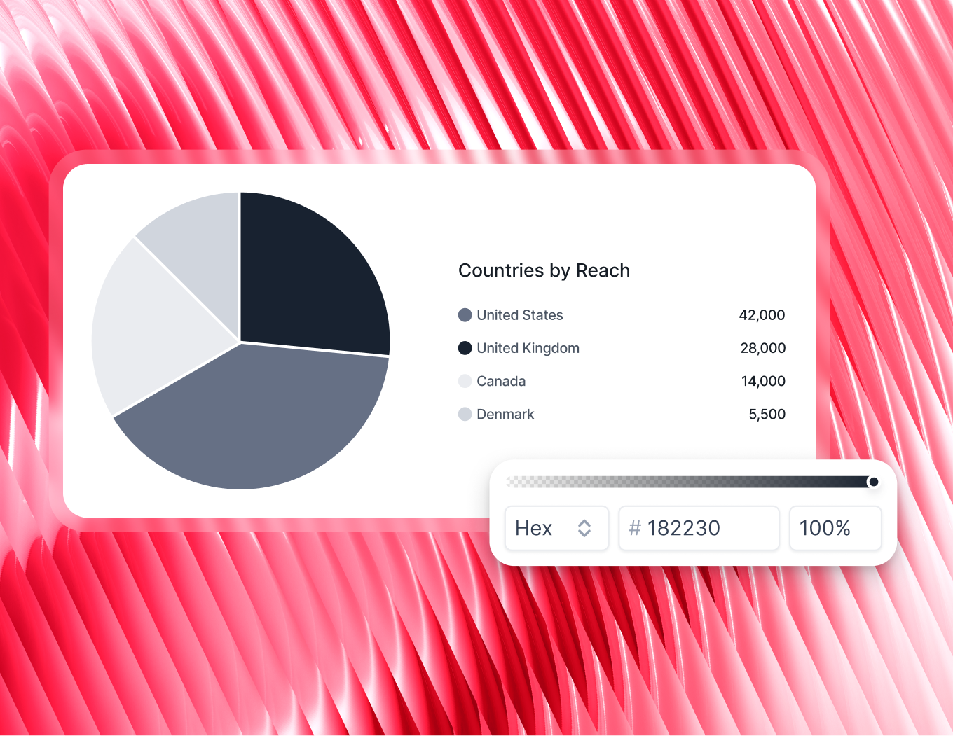 Whatagraph chart showing country reach and color customization with hex code.