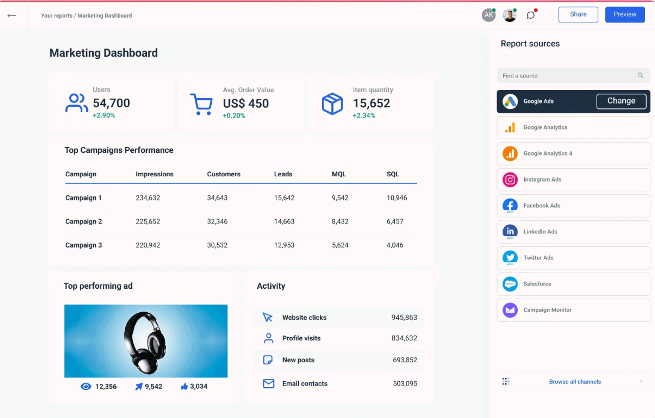 Dashboard Reporting Tools - Whatagraph