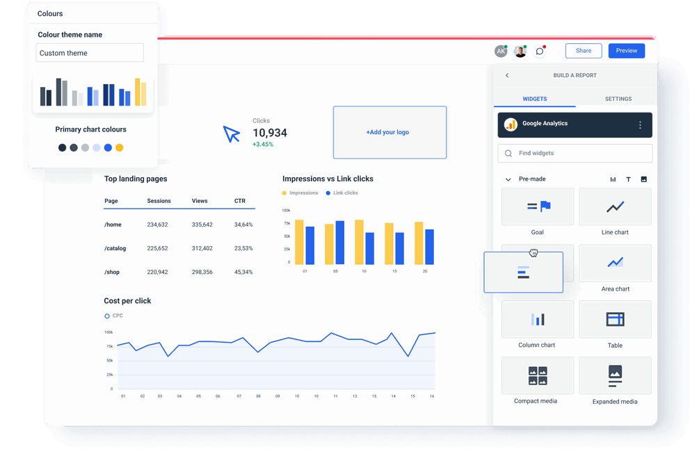 Marketing Dashboard