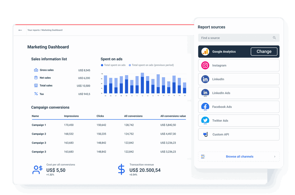 Marketing Dashboard