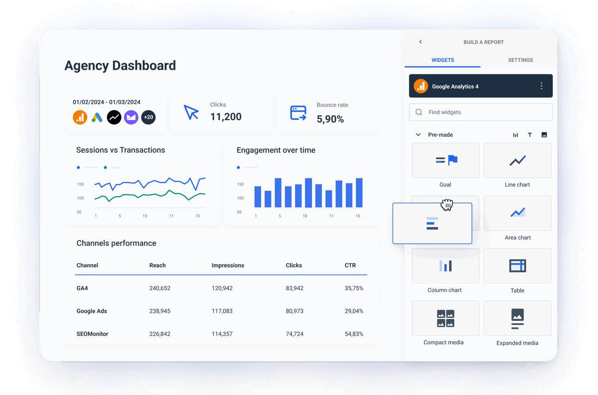 Agency Dashboard for All Your Marketing Data | Whatagraph