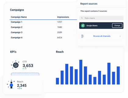 Google Sheet Data in a single report.