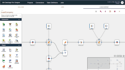 DataStage-Flow-Designer02.png