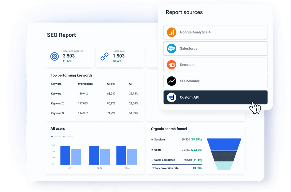 Data from all your SEO tools in one branded report - White Label SEO Report